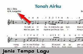 Ketukan Tempo Disebut Juga Dengan